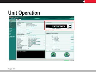 Unit Operation
Page: 30
 