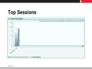 Top Sessions
Page: 31
 