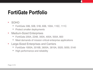 FortiGate Portfolio
• SOHO
 FortiGate 30B, 50B, 51B, 60B, 100A, 110C, 111C
 Protect smaller deployments
• Medium-Sized Enterprises
 FortiGate 200A, 224B, 300A, 400A, 500A, 800
 Meet demands of mission critical enterprise applications
• Large-Sized Enterprises and Carriers
 FortiGate 1000A, 3016B, 3600A, 3810A, 5020, 5050, 5140
 High performance and reliability
Page: 9-10
 