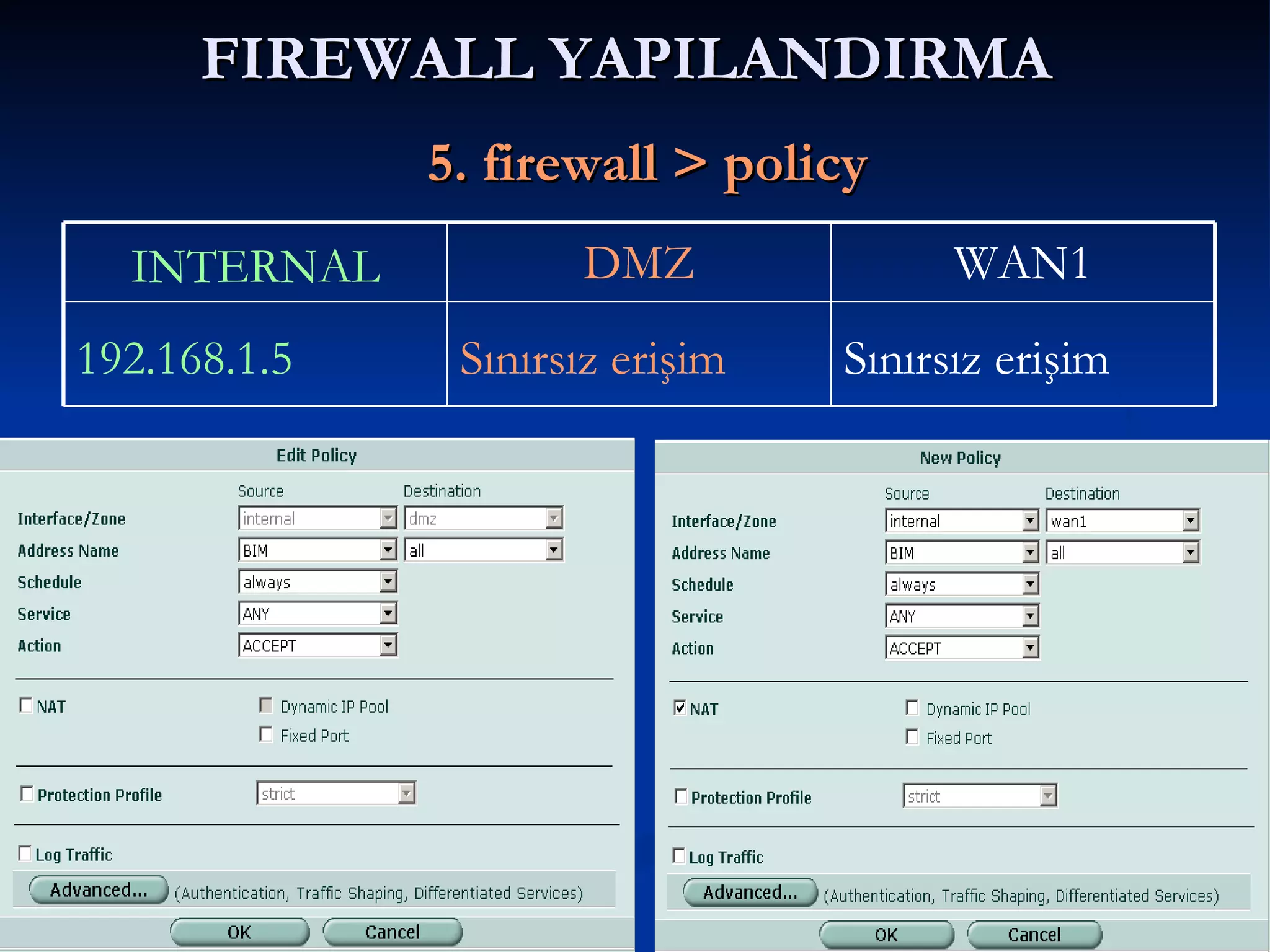 FIREWALL YAPILANDIRMA     5. firewall > policy Sınırsız erişim Sınırsız erişim 192.168.1.5 WAN1 DMZ INTERNAL 