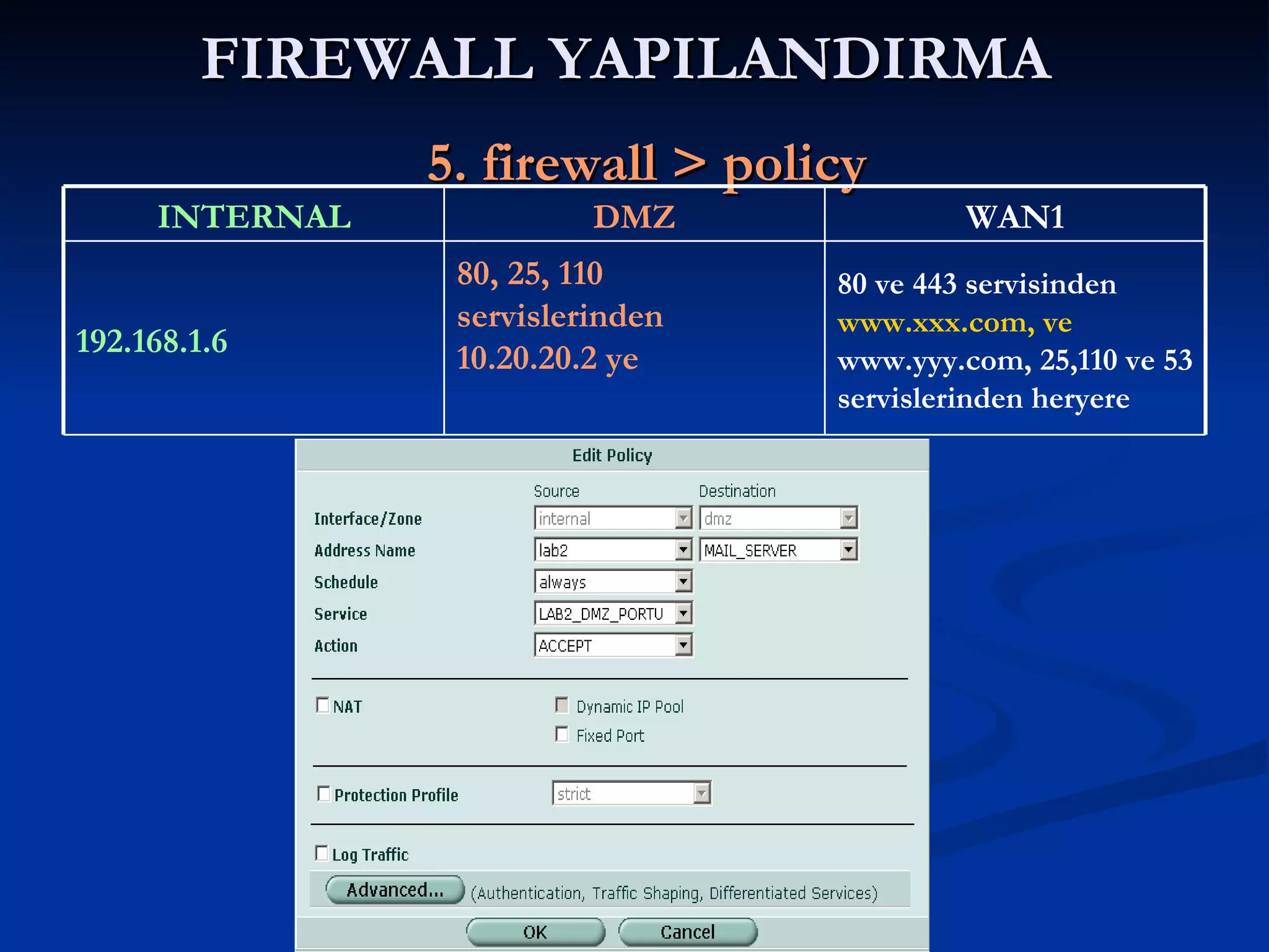 FIREWALL YAPILANDIRMA     5. firewall > policy 80 ve 443 servisinden  www. xxx .com, ve  www.yyy.com , 25,110 ve 53 servislerinden heryere 80, 25, 110 servislerinden 10.20.20.2 ye 192.168.1.6 WAN1 DMZ INTERNAL 