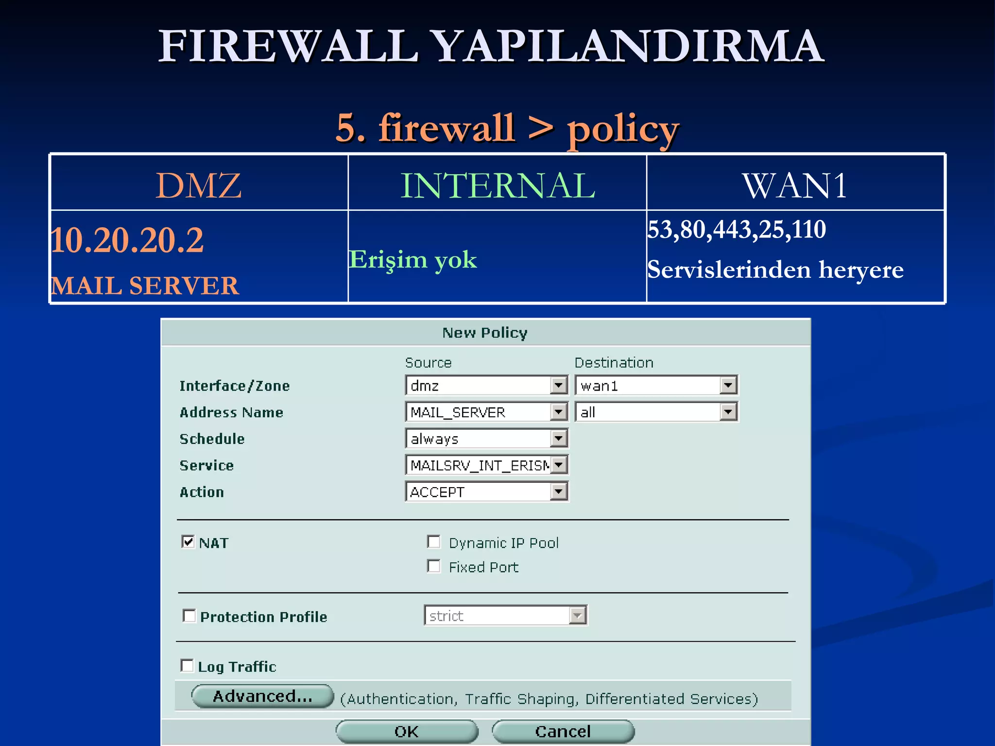 FIREWALL YAPILANDIRMA     5. firewall > policy 53,80,443,25,110 Servislerinden heryere Erişim yok 10.20.20.2 MAIL SERVER WAN1 INTERNAL DMZ 