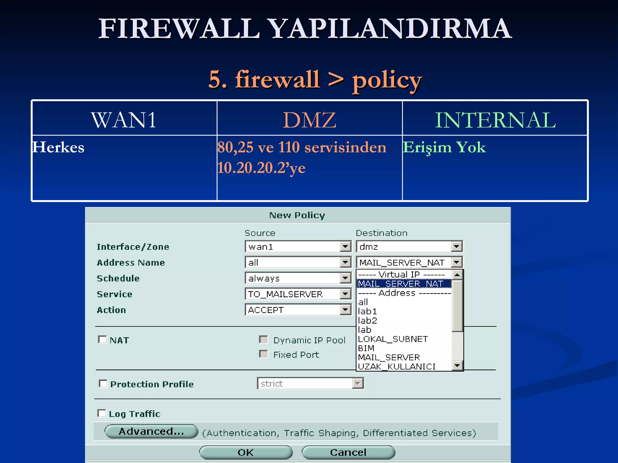 FIREWALL YAPILANDIRMA     5. firewall > policy Erişim Yok 80,25 ve 110 servisinden 10.20.20.2’ye Herkes INTERNAL DMZ WAN1 