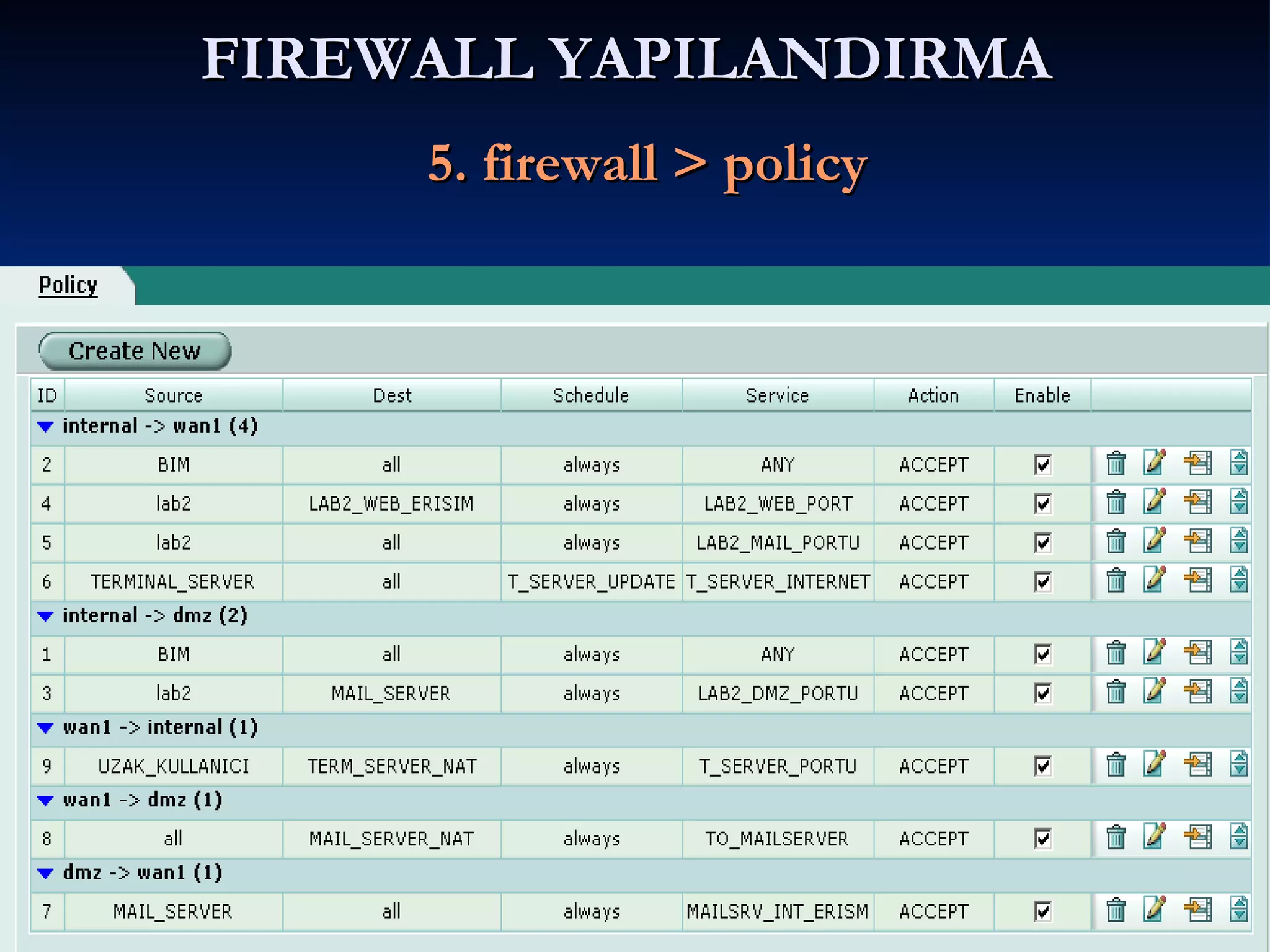 FIREWALL YAPILANDIRMA     5. firewall > policy 