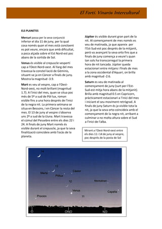 El Fortí. Vinaròs Intercultural
ELS PLANETES
Mercuri passa per la seva conjunció
inferior el dia 11 de juny, per la qual
cosa només quan el mes està concloent
es pot veure, encara que amb dificultat,
a poca alçada sobre el Est Nord-est poc
abans de la sortida de Sol.
Venus és visible al crepuscle vespertí
cap a l'Oest-Nord-oest. Al llarg del mes
travessa la constel·lació de Gèminis,
situant-se ja en Càncer a finals de juny.
Mostra la magnitud -3.9.
Mart es veu al vespre, cap a l'Oest-
Nord-oest, no molt brillant (magnitud
1.7). A l'inici del mes, quan se situa poc
més de 5º a sud de Pòl·lux, roman
visible fins a una hora després de l'inici
de la negra nit. La primera setmana se
situa en Bessons, i en Càncer la resta del
mes. El 13 de juny al vespre s'observa
uns 2º a sud de la Lluna. Mart travessa
el cúmul del Pessebre entre els dies 22 i
24. A finals de juny Mart només és
visible durant el crepuscle, ja que la seva
finalització coincideix amb l'ocàs de la
planeta.
Júpiter és visible durant gran part de la
nit. Al començament de mes només es
veu de matinada, ja que apareix per
l'Est-Sud-est poc després de la mitjanit,
però va avançant la seva orto fins que a
finals de juny comença a veure’s quan
tan sols ha transcorregut la primera
hora de nit tancada. Júpiter queda
estacionari entre mitjans i finals de mes
a la zona occidental d'Aquari, on brilla
amb magnitud -2.6.
Saturn es veu de matinada al
començament de juny (surt per l'Est-
Sud-est mitja hora abans de la mitjanit).
Brilla amb magnitud 0.5 en Capricorn,
pràcticament estacionari a l'inici del mes
i iniciant el seu moviment retrògrad. A
finals de juny Saturn és ja visible tota la
nit, ja que la seva orto coincideix amb el
començament de la negra nit, arribant a
culminar a no molta altura sobre el Sud
a l'inici de l'alba.
Mirant a l'Oest-Nord-oest entre
els dies 11 i 14 de juny al vespre,
poc després de la posta de Sol
 
