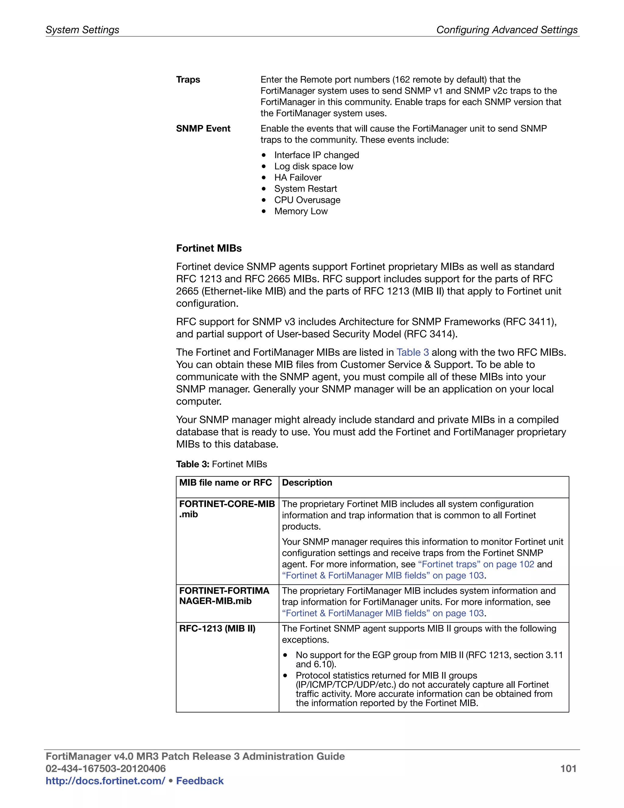 System Settings                                                                           Configuring Advanced Settings



                         Traps               Enter the Remote port numbers (162 remote by default) that the
                                             FortiManager system uses to send SNMP v1 and SNMP v2c traps to the
                                             FortiManager in this community. Enable traps for each SNMP version that
                                             the FortiManager system uses.
                         SNMP Event          Enable the events that will cause the FortiManager unit to send SNMP
                                             traps to the community. These events include:
                                             •    Interface IP changed
                                             •    Log disk space low
                                             •    HA Failover
                                             •    System Restart
                                             •    CPU Overusage
                                             •    Memory Low



                         Fortinet MIBs
                         Fortinet device SNMP agents support Fortinet proprietary MIBs as well as standard
                         RFC 1213 and RFC 2665 MIBs. RFC support includes support for the parts of RFC
                         2665 (Ethernet-like MIB) and the parts of RFC 1213 (MIB II) that apply to Fortinet unit
                         configuration.
                         RFC support for SNMP v3 includes Architecture for SNMP Frameworks (RFC 3411),
                         and partial support of User-based Security Model (RFC 3414).
                         The Fortinet and FortiManager MIBs are listed in Table 3 along with the two RFC MIBs.
                         You can obtain these MIB files from Customer Service & Support. To be able to
                         communicate with the SNMP agent, you must compile all of these MIBs into your
                         SNMP manager. Generally your SNMP manager will be an application on your local
                         computer.
                         Your SNMP manager might already include standard and private MIBs in a compiled
                         database that is ready to use. You must add the Fortinet and FortiManager proprietary
                         MIBs to this database.
                         Table 3: Fortinet MIBs

                         MIB file name or RFC      Description

                         FORTINET-CORE-MIB The proprietary Fortinet MIB includes all system configuration
                         .mib              information and trap information that is common to all Fortinet
                                           products.
                                                   Your SNMP manager requires this information to monitor Fortinet unit
                                                   configuration settings and receive traps from the Fortinet SNMP
                                                   agent. For more information, see “Fortinet traps” on page 102 and
                                                   “Fortinet & FortiManager MIB fields” on page 103.
                         FORTINET-FORTIMA          The proprietary FortiManager MIB includes system information and
                         NAGER-MIB.mib             trap information for FortiManager units. For more information, see
                                                   “Fortinet & FortiManager MIB fields” on page 103.
                         RFC-1213 (MIB II)         The Fortinet SNMP agent supports MIB II groups with the following
                                                   exceptions.
                                                   • No support for the EGP group from MIB II (RFC 1213, section 3.11
                                                       and 6.10).
                                                   • Protocol statistics returned for MIB II groups
                                                       (IP/ICMP/TCP/UDP/etc.) do not accurately capture all Fortinet
                                                       traffic activity. More accurate information can be obtained from
                                                       the information reported by the Fortinet MIB.




FortiManager v4.0 MR3 Patch Release 3 Administration Guide
02-434-167503-20120406                                                                                                    101
http://docs.fortinet.com/ • Feedback
 