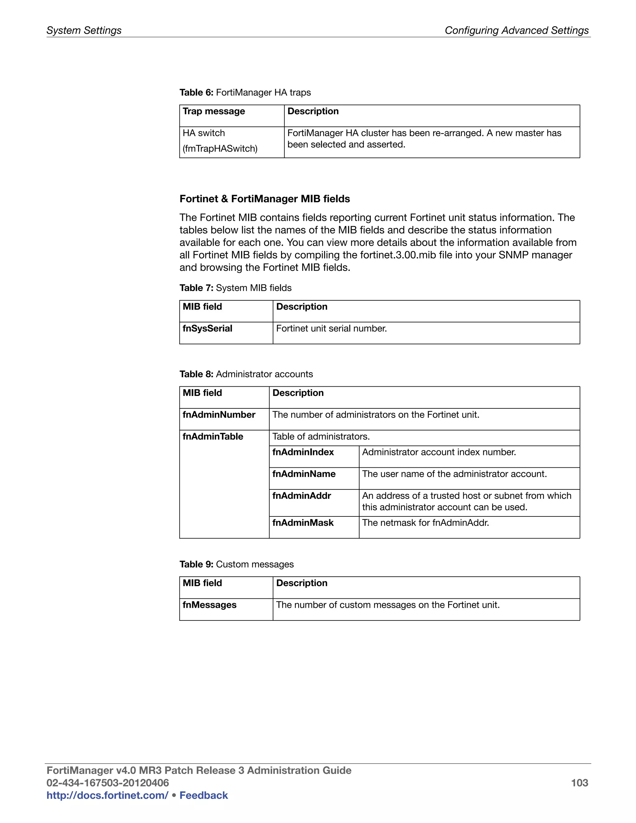 System Settings                                                                        Configuring Advanced Settings




                         Table 6: FortiManager HA traps

                         Trap message             Description

                         HA switch                FortiManager HA cluster has been re-arranged. A new master has
                         (fmTrapHASwitch)         been selected and asserted.




                         Fortinet & FortiManager MIB fields
                         The Fortinet MIB contains fields reporting current Fortinet unit status information. The
                         tables below list the names of the MIB fields and describe the status information
                         available for each one. You can view more details about the information available from
                         all Fortinet MIB fields by compiling the fortinet.3.00.mib file into your SNMP manager
                         and browsing the Fortinet MIB fields.
                         Table 7: System MIB fields

                         MIB field             Description

                         fnSysSerial           Fortinet unit serial number.



                         Table 8: Administrator accounts

                         MIB field            Description

                         fnAdminNumber        The number of administrators on the Fortinet unit.

                         fnAdminTable         Table of administrators.
                                              fnAdminIndex          Administrator account index number.

                                              fnAdminName           The user name of the administrator account.

                                              fnAdminAddr           An address of a trusted host or subnet from which
                                                                    this administrator account can be used.
                                              fnAdminMask           The netmask for fnAdminAddr.



                         Table 9: Custom messages

                         MIB field             Description

                         fnMessages            The number of custom messages on the Fortinet unit.




FortiManager v4.0 MR3 Patch Release 3 Administration Guide
02-434-167503-20120406                                                                                              103
http://docs.fortinet.com/ • Feedback
 