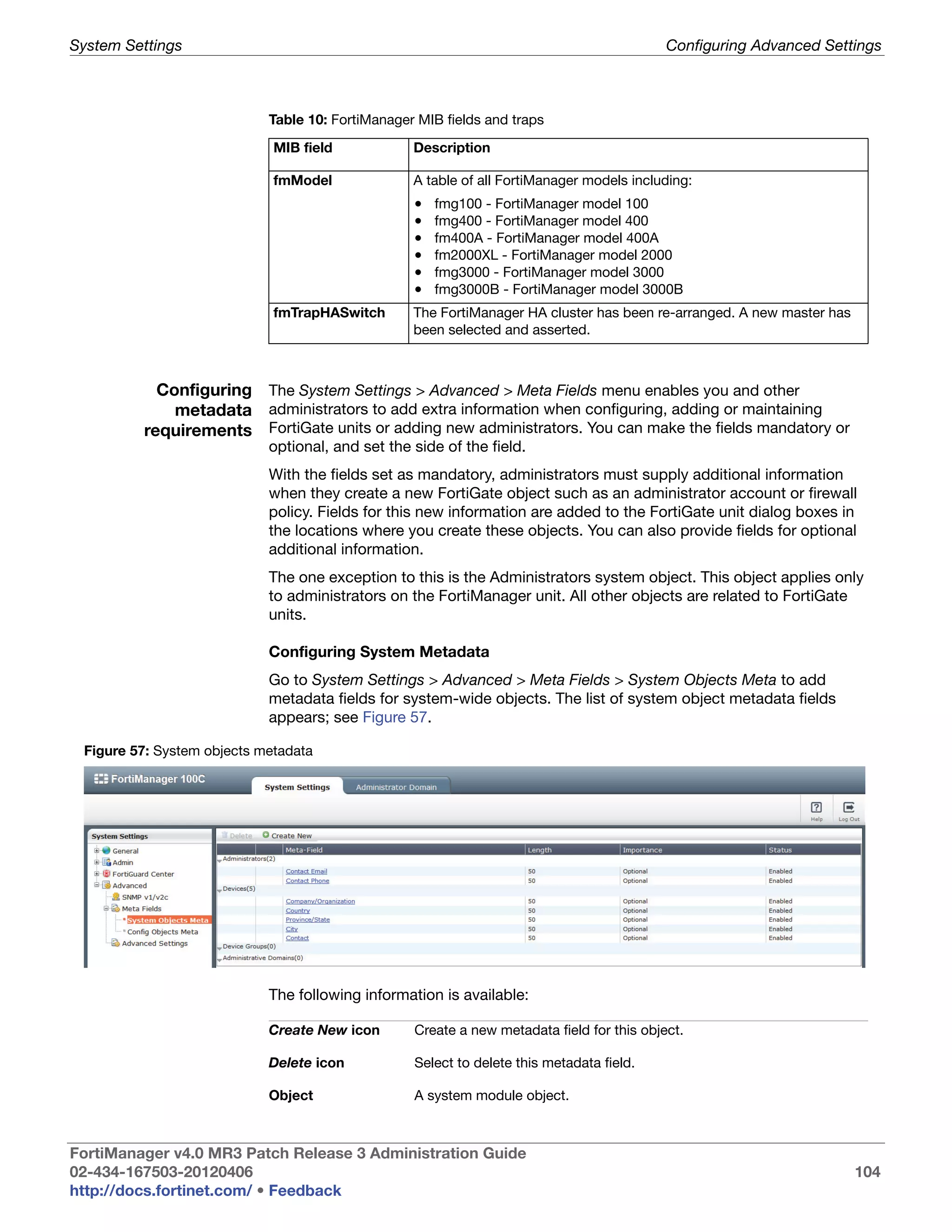System Settings                                                                            Configuring Advanced Settings



                            Table 10: FortiManager MIB fields and traps

                             MIB field            Description

                             fmModel              A table of all FortiManager models including:
                                                  •   fmg100 - FortiManager model 100
                                                  •   fmg400 - FortiManager model 400
                                                  •   fm400A - FortiManager model 400A
                                                  •   fm2000XL - FortiManager model 2000
                                                  •   fmg3000 - FortiManager model 3000
                                                  •   fmg3000B - FortiManager model 3000B
                             fmTrapHASwitch       The FortiManager HA cluster has been re-arranged. A new master has
                                                  been selected and asserted.



           Configuring The System Settings > Advanced > Meta Fields menu enables you and other
             metadata administrators to add extra information when configuring, adding or maintaining
         requirements FortiGate units or adding new administrators. You can make the fields mandatory or
                            optional, and set the side of the field.
                            With the fields set as mandatory, administrators must supply additional information
                            when they create a new FortiGate object such as an administrator account or firewall
                            policy. Fields for this new information are added to the FortiGate unit dialog boxes in
                            the locations where you create these objects. You can also provide fields for optional
                            additional information.
                            The one exception to this is the Administrators system object. This object applies only
                            to administrators on the FortiManager unit. All other objects are related to FortiGate
                            units.

                            Configuring System Metadata
                            Go to System Settings > Advanced > Meta Fields > System Objects Meta to add
                            metadata fields for system-wide objects. The list of system object metadata fields
                            appears; see Figure 57.

 Figure 57: System objects metadata




                            The following information is available:

                            Create New icon       Create a new metadata field for this object.

                            Delete icon           Select to delete this metadata field.

                            Object                A system module object.



FortiManager v4.0 MR3 Patch Release 3 Administration Guide
02-434-167503-20120406                                                                                                 104
http://docs.fortinet.com/ • Feedback
 
