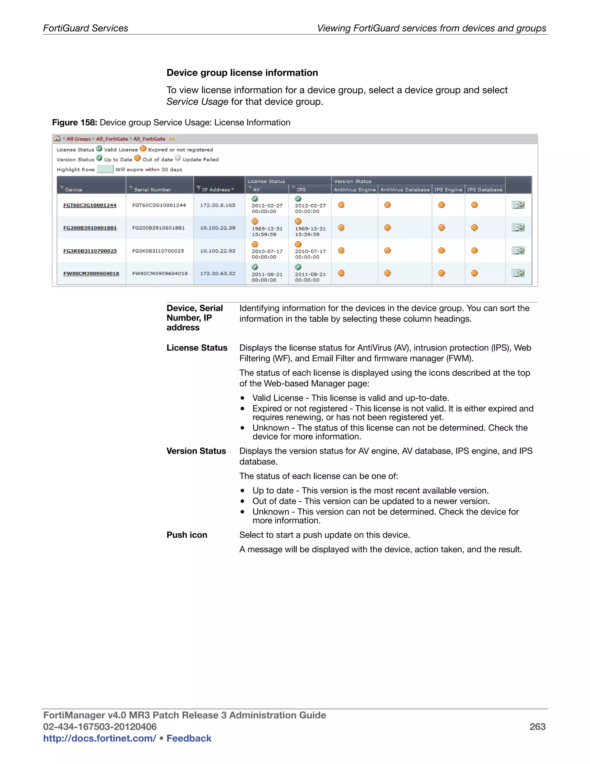 FortiGuard Services                                                 Viewing FortiGuard services from devices and groups



                             Device group license information
                             To view license information for a device group, select a device group and select
                             Service Usage for that device group.

 Figure 158: Device group Service Usage: License Information




                             Device, Serial    Identifying information for the devices in the device group. You can sort the
                             Number, IP        information in the table by selecting these column headings.
                             address

                             License Status    Displays the license status for AntiVirus (AV), intrusion protection (IPS), Web
                                               Filtering (WF), and Email Filter and firmware manager (FWM).
                                               The status of each license is displayed using the icons described at the top
                                               of the Web-based Manager page:
                                               • Valid License - This license is valid and up-to-date.
                                               • Expired or not registered - This license is not valid. It is either expired and
                                                  requires renewing, or has not been registered yet.
                                               • Unknown - The status of this license can not be determined. Check the
                                                  device for more information.
                             Version Status    Displays the version status for AV engine, AV database, IPS engine, and IPS
                                               database.
                                               The status of each license can be one of:
                                               • Up to date - This version is the most recent available version.
                                               • Out of date - This version can be updated to a newer version.
                                               • Unknown - This version can not be determined. Check the device for
                                                  more information.
                             Push icon         Select to start a push update on this device.
                                               A message will be displayed with the device, action taken, and the result.




FortiManager v4.0 MR3 Patch Release 3 Administration Guide
02-434-167503-20120406                                                                                                         263
http://docs.fortinet.com/ • Feedback
 