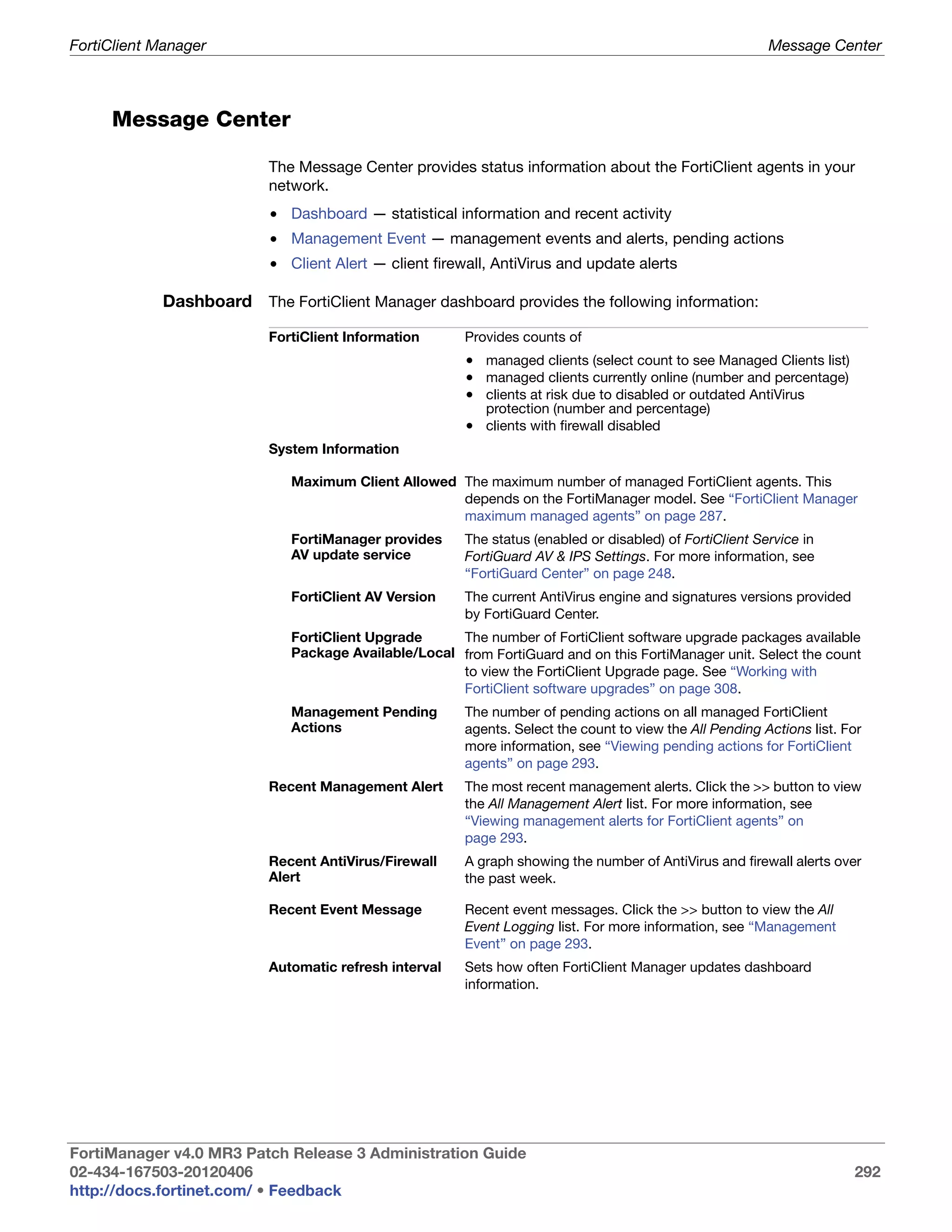 FortiClient Manager                                                                                      Message Center



     Message Center

                          The Message Center provides status information about the FortiClient agents in your
                          network.
                          • Dashboard — statistical information and recent activity
                          • Management Event — management events and alerts, pending actions
                          • Client Alert — client firewall, AntiVirus and update alerts

            Dashboard The FortiClient Manager dashboard provides the following information:

                          FortiClient Information      Provides counts of
                                                       • managed clients (select count to see Managed Clients list)
                                                       • managed clients currently online (number and percentage)
                                                       • clients at risk due to disabled or outdated AntiVirus
                                                          protection (number and percentage)
                                                       • clients with firewall disabled
                          System Information

                             Maximum Client Allowed The maximum number of managed FortiClient agents. This
                                                    depends on the FortiManager model. See “FortiClient Manager
                                                    maximum managed agents” on page 287.
                             FortiManager provides     The status (enabled or disabled) of FortiClient Service in
                             AV update service         FortiGuard AV & IPS Settings. For more information, see
                                                       “FortiGuard Center” on page 248.
                             FortiClient AV Version    The current AntiVirus engine and signatures versions provided
                                                       by FortiGuard Center.
                             FortiClient Upgrade     The number of FortiClient software upgrade packages available
                             Package Available/Local from FortiGuard and on this FortiManager unit. Select the count
                                                     to view the FortiClient Upgrade page. See “Working with
                                                     FortiClient software upgrades” on page 308.
                             Management Pending        The number of pending actions on all managed FortiClient
                             Actions                   agents. Select the count to view the All Pending Actions list. For
                                                       more information, see “Viewing pending actions for FortiClient
                                                       agents” on page 293.
                          Recent Management Alert      The most recent management alerts. Click the >> button to view
                                                       the All Management Alert list. For more information, see
                                                       “Viewing management alerts for FortiClient agents” on
                                                       page 293.
                          Recent AntiVirus/Firewall    A graph showing the number of AntiVirus and firewall alerts over
                          Alert                        the past week.

                          Recent Event Message         Recent event messages. Click the >> button to view the All
                                                       Event Logging list. For more information, see “Management
                                                       Event” on page 293.
                          Automatic refresh interval   Sets how often FortiClient Manager updates dashboard
                                                       information.




FortiManager v4.0 MR3 Patch Release 3 Administration Guide
02-434-167503-20120406                                                                                                 292
http://docs.fortinet.com/ • Feedback
 