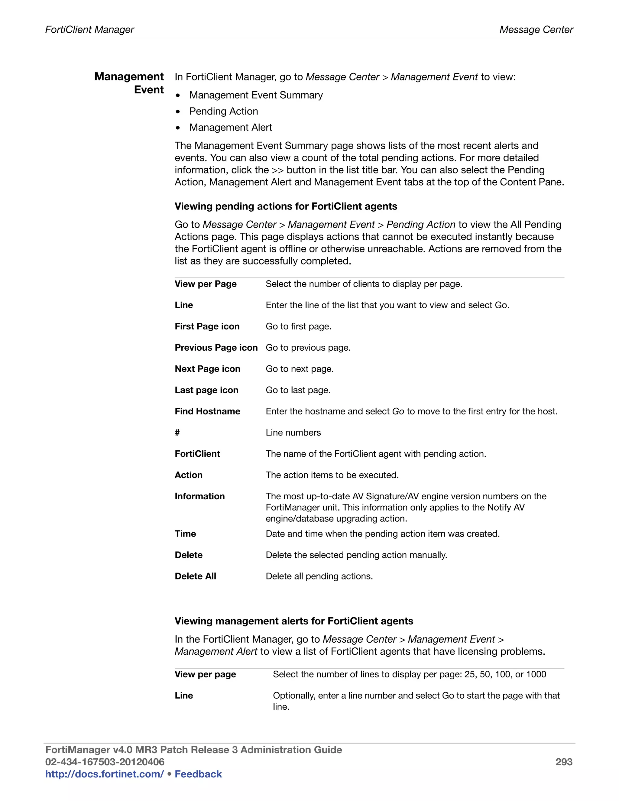 FortiClient Manager                                                                                      Message Center



          Management In FortiClient Manager, go to Message Center > Management Event to view:
                Event • Management Event Summary
                         • Pending Action
                         • Management Alert
                         The Management Event Summary page shows lists of the most recent alerts and
                         events. You can also view a count of the total pending actions. For more detailed
                         information, click the >> button in the list title bar. You can also select the Pending
                         Action, Management Alert and Management Event tabs at the top of the Content Pane.

                         Viewing pending actions for FortiClient agents
                         Go to Message Center > Management Event > Pending Action to view the All Pending
                         Actions page. This page displays actions that cannot be executed instantly because
                         the FortiClient agent is offline or otherwise unreachable. Actions are removed from the
                         list as they are successfully completed.

                         View per Page       Select the number of clients to display per page.

                         Line                Enter the line of the list that you want to view and select Go.

                         First Page icon     Go to first page.

                         Previous Page icon Go to previous page.

                         Next Page icon      Go to next page.

                         Last page icon      Go to last page.

                         Find Hostname       Enter the hostname and select Go to move to the first entry for the host.

                         #                   Line numbers

                         FortiClient         The name of the FortiClient agent with pending action.

                         Action              The action items to be executed.

                         Information         The most up-to-date AV Signature/AV engine version numbers on the
                                             FortiManager unit. This information only applies to the Notify AV
                                             engine/database upgrading action.
                         Time                Date and time when the pending action item was created.

                         Delete              Delete the selected pending action manually.

                         Delete All          Delete all pending actions.



                         Viewing management alerts for FortiClient agents
                         In the FortiClient Manager, go to Message Center > Management Event >
                         Management Alert to view a list of FortiClient agents that have licensing problems.

                         View per page         Select the number of lines to display per page: 25, 50, 100, or 1000

                         Line                  Optionally, enter a line number and select Go to start the page with that
                                               line.



FortiManager v4.0 MR3 Patch Release 3 Administration Guide
02-434-167503-20120406                                                                                                293
http://docs.fortinet.com/ • Feedback
 