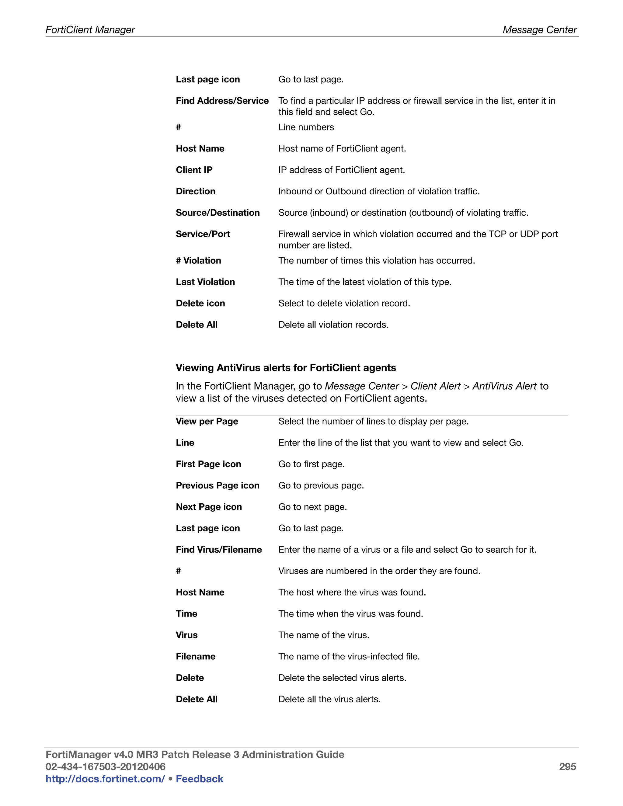 FortiClient Manager                                                                                          Message Center



                         Last page icon         Go to last page.

                         Find Address/Service   To find a particular IP address or firewall service in the list, enter it in
                                                this field and select Go.
                         #                      Line numbers

                         Host Name              Host name of FortiClient agent.

                         Client IP              IP address of FortiClient agent.

                         Direction              Inbound or Outbound direction of violation traffic.

                         Source/Destination     Source (inbound) or destination (outbound) of violating traffic.

                         Service/Port           Firewall service in which violation occurred and the TCP or UDP port
                                                number are listed.
                         # Violation            The number of times this violation has occurred.

                         Last Violation         The time of the latest violation of this type.

                         Delete icon            Select to delete violation record.

                         Delete All             Delete all violation records.



                         Viewing AntiVirus alerts for FortiClient agents
                         In the FortiClient Manager, go to Message Center > Client Alert > AntiVirus Alert to
                         view a list of the viruses detected on FortiClient agents.

                         View per Page          Select the number of lines to display per page.

                         Line                   Enter the line of the list that you want to view and select Go.

                         First Page icon        Go to first page.

                         Previous Page icon     Go to previous page.

                         Next Page icon         Go to next page.

                         Last page icon         Go to last page.

                         Find Virus/Filename    Enter the name of a virus or a file and select Go to search for it.

                         #                      Viruses are numbered in the order they are found.

                         Host Name              The host where the virus was found.

                         Time                   The time when the virus was found.

                         Virus                  The name of the virus.

                         Filename               The name of the virus-infected file.

                         Delete                 Delete the selected virus alerts.

                         Delete All             Delete all the virus alerts.




FortiManager v4.0 MR3 Patch Release 3 Administration Guide
02-434-167503-20120406                                                                                                         295
http://docs.fortinet.com/ • Feedback
 