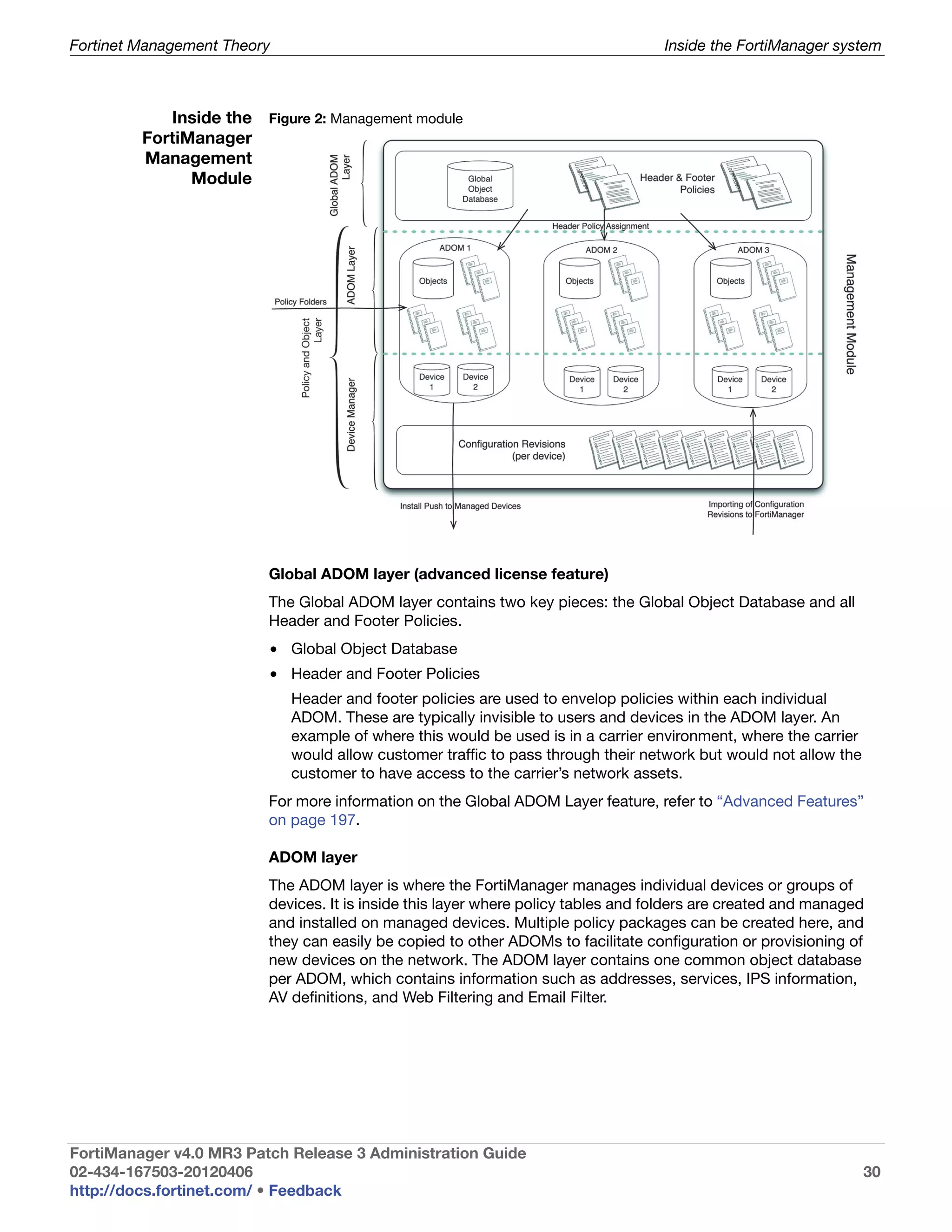Fortinet Management Theory                                                         Inside the FortiManager system



            Inside the Figure 2: Management module
         FortiManager
         Management
               Module




                         Global ADOM layer (advanced license feature)
                         The Global ADOM layer contains two key pieces: the Global Object Database and all
                         Header and Footer Policies.
                         • Global Object Database
                         • Header and Footer Policies
                             Header and footer policies are used to envelop policies within each individual
                             ADOM. These are typically invisible to users and devices in the ADOM layer. An
                             example of where this would be used is in a carrier environment, where the carrier
                             would allow customer traffic to pass through their network but would not allow the
                             customer to have access to the carrier’s network assets.
                         For more information on the Global ADOM Layer feature, refer to “Advanced Features”
                         on page 197.

                         ADOM layer
                         The ADOM layer is where the FortiManager manages individual devices or groups of
                         devices. It is inside this layer where policy tables and folders are created and managed
                         and installed on managed devices. Multiple policy packages can be created here, and
                         they can easily be copied to other ADOMs to facilitate configuration or provisioning of
                         new devices on the network. The ADOM layer contains one common object database
                         per ADOM, which contains information such as addresses, services, IPS information,
                         AV definitions, and Web Filtering and Email Filter.




FortiManager v4.0 MR3 Patch Release 3 Administration Guide
02-434-167503-20120406                                                                                            30
http://docs.fortinet.com/ • Feedback
 