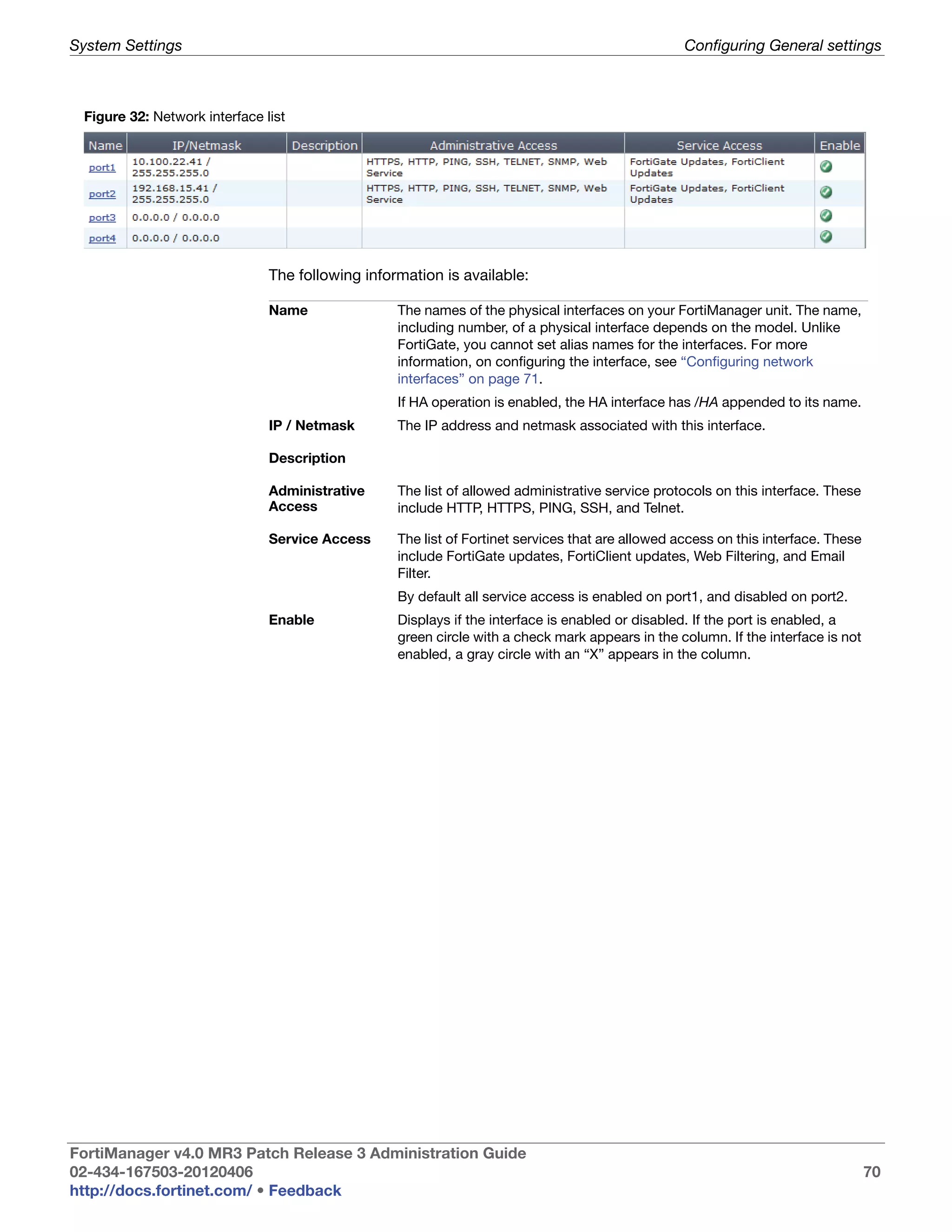 System Settings                                                                                   Configuring General settings



 Figure 32: Network interface list




                               The following information is available:

                               Name               The names of the physical interfaces on your FortiManager unit. The name,
                                                  including number, of a physical interface depends on the model. Unlike
                                                  FortiGate, you cannot set alias names for the interfaces. For more
                                                  information, on configuring the interface, see “Configuring network
                                                  interfaces” on page 71.
                                                  If HA operation is enabled, the HA interface has /HA appended to its name.
                               IP / Netmask       The IP address and netmask associated with this interface.

                               Description

                               Administrative     The list of allowed administrative service protocols on this interface. These
                               Access             include HTTP, HTTPS, PING, SSH, and Telnet.

                               Service Access     The list of Fortinet services that are allowed access on this interface. These
                                                  include FortiGate updates, FortiClient updates, Web Filtering, and Email
                                                  Filter.
                                                  By default all service access is enabled on port1, and disabled on port2.
                               Enable             Displays if the interface is enabled or disabled. If the port is enabled, a
                                                  green circle with a check mark appears in the column. If the interface is not
                                                  enabled, a gray circle with an “X” appears in the column.




FortiManager v4.0 MR3 Patch Release 3 Administration Guide
02-434-167503-20120406                                                                                                             70
http://docs.fortinet.com/ • Feedback
 