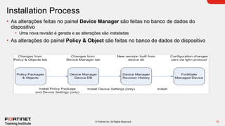 16
© Fortinet Inc. All Rights Reserved.
Installation Process
• As alterações feitas no painel Device Manager são feitas no banco de dados do
dispositivo
• Uma nova revisão é gerada e as alterações são instaladas
• As alterações do painel Policy & Object são feitas no banco de dados do dispositivo
 
