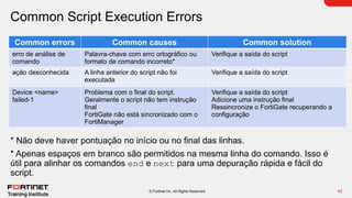 42
© Fortinet Inc. All Rights Reserved.
Common Script Execution Errors
* Não deve haver pontuação no início ou no final das linhas.
* Apenas espaços em branco são permitidos na mesma linha do comando. Isso é
útil para alinhar os comandos end e next para uma depuração rápida e fácil do
script.
Common errors Common causes Common solution
erro de análise de
comando
Palavra-chave com erro ortográfico ou
formato de comando incorreto*
Verifique a saída do script
ação desconhecida A linha anterior do script não foi
executada
Verifique a saída do script
Device <name>
failed-1
Problema com o final do script.
Geralmente o script não tem instrução
final
FortiGate não está sincronizado com o
FortiManager
Verifique a saída do script
Adicione uma instrução final
Ressincronize o FortiGate recuperando a
configuração
 