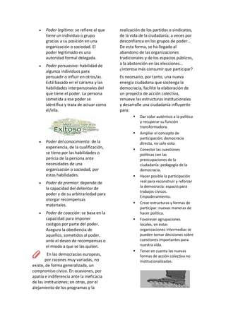 • Poder legítimo: se refiere al que
tiene un individuo o grupo
gracias a su posición en una
organización o sociedad. El
poder legitimado es una
autoridad formal delegada.
• Poder persuasivo: habilidad de
algunos individuos para
persuadir o influir en otros/as.
Está basado en el carisma y las
habilidades interpersonales del
que tiene el poder. La persona
sometida a ese poder se
identifica y trata de actuar como
él/ella.
• Poder del conocimiento: de la
experiencia, de la cualificación,
se tiene por las habilidades o
pericia de la persona ante
necesidades de una
organización o sociedad, por
estas habilidades.
• Poder de premiar: depende de
la capacidad del detentor de
poder y de su arbitrariedad para
otorgar recompensas
materiales.
• Poder de coacción: se basa en la
capacidad para imponer
castigos por parte del poder.
Asegura la obediencia de
aquellos, sometidos al poder,
ante el deseo de recompensas o
el miedo a que se las quiten.
En las democracias europeas,
por razones muy variadas, no
existe, de forma generalizada, un
compromiso cívico. En ocasiones, por
apatía e indiferencia ante la ineficacia
de las instituciones; en otras, por el
alejamiento de los programas y la
realización de los partidos o sindicatos,
de la vida de la ciudadanía; a veces por
desconfianza en los grupos de poder...
De esta forma, se ha llegado al
abandono de las organizaciones
tradicionales y de los espacios públicos,
a la abstención en las elecciones…
¿interesa más consumir que participar?
Es necesario, por tanto, una nueva
energía ciudadana que sostenga la
democracia, facilite la elaboración de
un proyecto de acción colectiva,
renueve las estructuras institucionales
y desarrolle una ciudadanía influyente
para:
▪ Dar valor auténtico a la política
y recuperar su función
transformadora.
▪ Ampliar el concepto de
participación: democracia
directa, no solo voto.
▪ Conectar las cuestiones
políticas con las
preocupaciones de la
ciudadanía: pedagogía de la
democracia.
▪ Hacer posible la participación
real para reconstruir y reforzar
la democracia: espacio para
trabajos cívicos.
Empoderamiento.
▪ Crear estructuras y formas de
participar: nuevas maneras de
hacer política.
▪ Favorecer agrupaciones
locales, en estas
organizaciones intermedias se
pueden tomar decisiones sobre
cuestiones importantes para
nuestra vida.
▪ Tener en cuenta las nuevas
formas de acción colectiva no
institucionalizadas.
 
