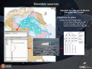 Données sources
Données fournies par le Service
Canadien des Glaces

Polygones de glace
Codes de l’œuf (EggCode)
- Concentrations (Ca, Cb, Cc, Cd …)
- Forme de la glace (Fa, Fb, Fc …)
- Stade de développement (Sa, Sb …)

D
(

T
-

b
a

R
S

 