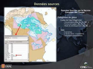 Données sources
Données fournies par le Service
Canadien des Glaces

Polygones de glace
Codes de l’œuf (EggCode)
- Concentrations (Ca, Cb, Cc, Cd …)
- Forme de la glace (Fa, Fb, Fc …)
- Stade de développement (Sa, Sb …)

Date
- 9 semaines
(1 février 2010 – 4 avril 2010)
- Compilation hebdomadaire

T
- Gl
- Gla

a

R
S

 