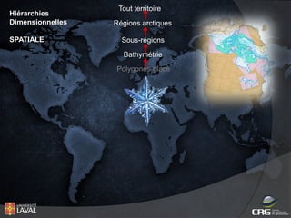 Hiérarchies
Dimensionnelles
SPATIALE

Tout territoire
Régions arctiques
Sous-régions
Bathymétrie
Polygones glace

 