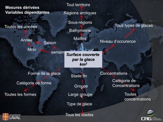 Tout territoire

Mesures dérivées
Variables dépendantes

Régions arctiques
Sous-régions

Toutes les années

Tous types de glaces

Bathymétrie
Année
Mois

Mailles
Saison
semaine
Surface couverte
par la glace
km2

Forme de la glace
Catégorie de forme
Toutes les formes

Niveau d’occurence

Stade fin
Groupe
Large groupe
Type de glace
Tous les stades

Concentrations
Catégorie de
Concentrations
Toutes
concentrations

 