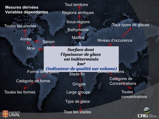 Mesures dérivées
Variables dépendantes

Tout territoire
Régions arctiques
Sous-régions

Toutes les années

Tous types de glaces

Bathymétrie
Année

Mailles
Saison

Niveau d’occurence

Mois

semaine Surface dont
l’épaisseur de glace
est indéterminée
km2
(indicateur de qualité sur volume)
Concentrations
Forme de la glace
Stade fin
Catégorie de
Catégorie de forme
Concentrations
Groupe
Toutes les formes

Large groupe
Type de glace
Tous les stades

Toutes
concentrations

 