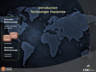 Introduction
Technologie implantée
Données
Multi-sources
Service Canadien
des Glaces

ArcGIS
Oracle
GéoGratis

Données
Multi-formats
Vectorielle
Satellitaire

 