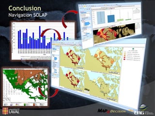 Conclusion

Navigation SOLAP

 