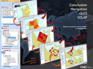 Conclusion
Navigation
Outil
SOLAP
Basé sur internet, aucun clavier
ni requête SQL

 