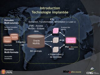 Introduction
Technologie implantée
Données
Multi-sources
Service Canadien
des Glaces

ETL
Extraction, Transformation, Alimentation (« Load »)

FME - Access
ArcGis – Eclipse
Java

Analyse des
glaces

ArcGIS
Oracle

Extraction

Serveur
SOLAP

Oracle
MySQL

GéoGratis

Données
Multi-formats
Vectorielle
Satellitaire

Map
Admin

BD centrale
« Hypercubes »
de données

 