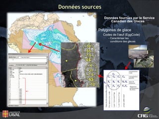 Données sources
Données fournies par le Service
Canadien des Glaces

Polygones de glace
Codes de l’œuf (EggCode)
- Caractériser les
- conditions des glaces
-

-

 