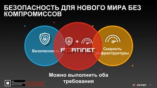 14
Безопасность
Скорость
инфраструктуры
Можно выполнить оба
требования
БЕЗОПАСНОСТЬ ДЛЯ НОВОГО МИРА БЕЗ
КОМПРОМИССОВ
#CODEIB
 
