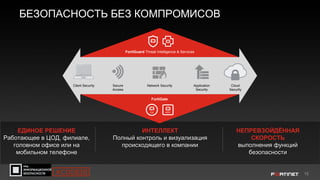 15
ЕДИНОЕ РЕШЕНИЕ
Работающее в ЦОД, филиале,Работающее в ЦОД, филиале,
головном офисе или наголовном офисе или на
мобильном телефонемобильном телефоне
БЕЗОПАСНОСТЬ БЕЗ КОМПРОМИСОВ
НЕПРЕВЗОЙДЁННАЯ
СКОРОСТЬ
выполнения функцийвыполнения функций
безопасностибезопасности
ИНТЕЛЛЕКТ
Полный контроль и визуализацияПолный контроль и визуализация
происходящего в компаниипроисходящего в компании
Secure
Access
Network Security Application
Security
FortiGuard Threat Intelligence & Services
FortiGate
Client Security Cloud
Security
#CODEIB
 