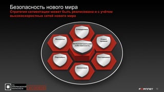 16
Безопасность нового мира
Стратегия сегментации может быть реализована и с учётом
высокоскоростных сетей нового мира
#CODEIB
 