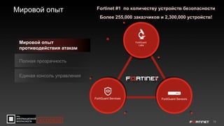 18
Мировой опыт
FortiGuard
Labs
FortiGuard SensorsFortiGuard Services
Мировой опыт
противодействия атакам
Полная прозрачность
Единая консоль управления
Fortinet #1 по количеству устройств безопасности
Более 255,000 заказчиков и 2,300,000 устройств!
#CODEIB
 
