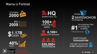23
Факты о Fortinet
#1
ПО КОЛИЧЕСТВУ
УСТРОЙСТВ
В МИРЕ
In Network Security (IDC)
$1.17B
CASH
ОСНОВАН
2000 БОЛЕЕ
2МИЛЛИОНОВ
УСТРОЙСТВ
40%РОСТ
СОТРУДНИКОВ
4,100+
255,000+
ЗАКАЗЧИКОВ
ЛИДИРУЮЩИЕ
ТЕХНОЛОГИИ
УЖЕ 257 ПАТЕНТОВ
И 228 ОЖИДАЮТСЯ
100+ОФИСОВ В
МИРЕ
SUNNYVALE, CA
HQ
IPO
2009
#CODEIB
 