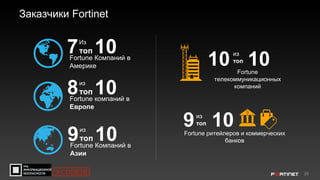 25
Заказчики Fortinet
Fortune Компаний в
Америке
Из
топ7 10
Fortune компаний в
Европе
из
топ8 10
Fortune Компаний в
Азии
из
топ9 10
Fortune
телекоммуникационных
компаний
10 из
топ 10
Fortune ритейлеров и коммерческих
банков
9из
топ 10
#CODEIB
 