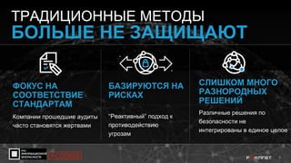 4
ТРАДИЦИОННЫЕ МЕТОДЫ
БОЛЬШЕ НЕ ЗАЩИЩАЮТ
ФОКУС НА
СООТВЕТСТВИЕ
СТАНДАРТАМ
Компании прошедшие аудиты
часто становятся жертвами
БАЗИРУЮТСЯ НА
РИСКАХ
“Реактивный” подход к
противодействию
угрозам
СЛИШКОМ МНОГО
РАЗНОРОДНЫХ
РЕШЕНИЙ
Различные решения по
безопасности не
интегрированы в единое целое
#CODEIB
 