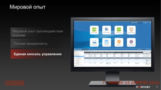 20
Единая консоль управления
Мировой опыт противодействия
угрозам
Полная прозрачность
Мировой опыт
#CODEIB Г. МИНСК 14 АПРЕЛЯ 2016
 