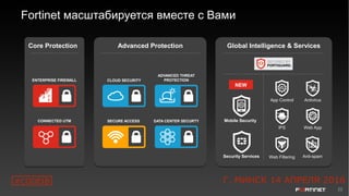 22
Fortinet масштабируется вместе с Вами
Advanced Protection
CONNECTED UTM
ENTERPRISE FIREWALL
DATA CENTER SECURTY
ADVANCED THREAT
PROTECTION
Global Intelligence & Services
Mobile Security
NEW
App Control Antivirus
Anti-spam
IPS Web App
Web Filtering
Core Protection
CLOUD SECURITY
SECURE ACCESS
Security Services
#CODEIB Г. МИНСК 14 АПРЕЛЯ 2016
 