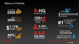 23
Факты о Fortinet
#1
ПО КОЛИЧЕСТВУ
УСТРОЙСТВ
В МИРЕ
In Network Security (IDC)
$1.17B
CASH
ОСНОВАН
2000 БОЛЕЕ
2МИЛЛИОНОВ
УСТРОЙСТВ
40%РОСТ
СОТРУДНИКОВ
4,100+
255,000+
ЗАКАЗЧИКОВ
ЛИДИРУЮЩИЕ
ТЕХНОЛОГИИ
УЖЕ 257 ПАТЕНТОВ
И 228 ОЖИДАЮТСЯ
100+ОФИСОВ В
МИРЕ
SUNNYVALE, CA
HQ
IPO
2009
#CODEIB Г. МИНСК 14 АПРЕЛЯ 2016
 