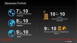 24
Заказчики Fortinet
Fortune Компаний в
Америке
Из
топ7 10
Fortune компаний в
Европе
из
топ8 10
Fortune Компаний в
Азии
из
топ9 10
Fortune
телекоммуникационных
компаний
10 из
топ 10
Fortune ритейлеров и коммерческих
банков
9из
топ 10
#CODEIB Г. МИНСК 14 АПРЕЛЯ 2016
 