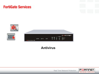 FortiGate Services
Antivirus
 