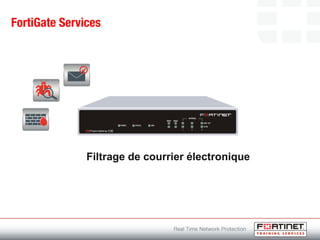 FortiGate Services
Filtrage de courrier électronique
 