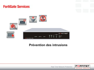 FortiGate Services
Prévention des intrusions
 