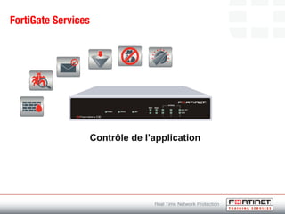 FortiGate Services
Contrôle de l’application
 