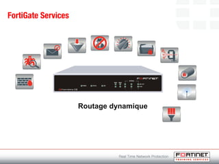 FortiGate Services
Routage dynamique
 
