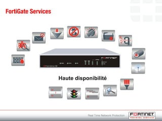 FortiGate Services
Haute disponibilité
 