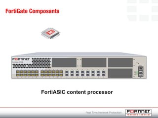 FortiGate Composants
FortiASIC content processor
 