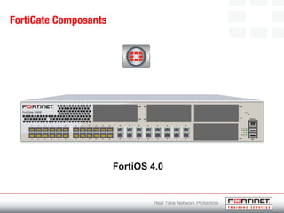 FortiGate Composants
FortiOS 4.0
 